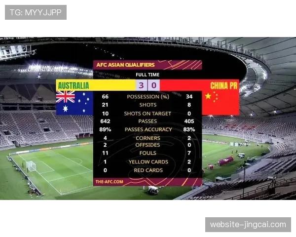 皇家盐湖城变阵后控球率从58%升至72%,射门转化率提升 皇家盐湖城变阵后控球率从58%升至72%,射门转化率提升